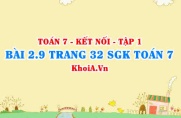 Bài 2.9 trang 32 SGK Toán 7 tập 1 Kết nối tri thức